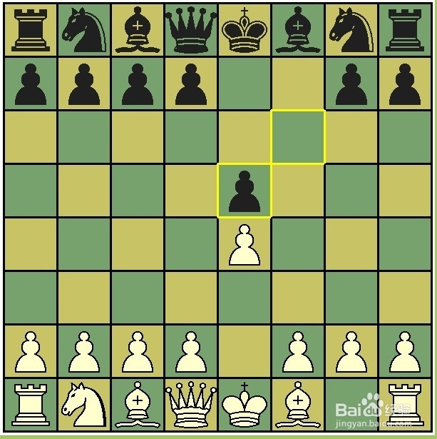 国际象棋开局陷阱（一）