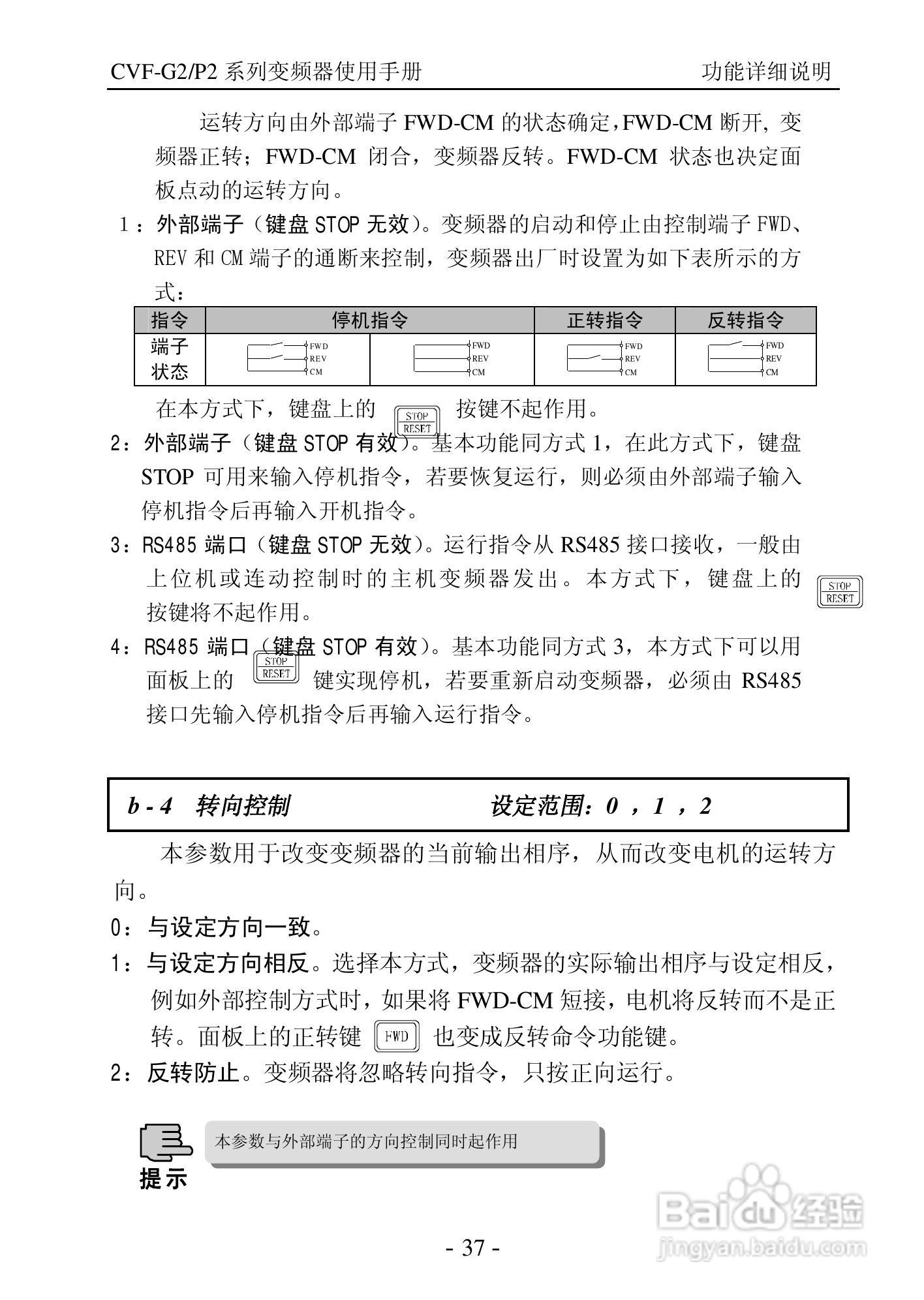 康沃CVF-P2-4T0110变频器说明书:[5]
