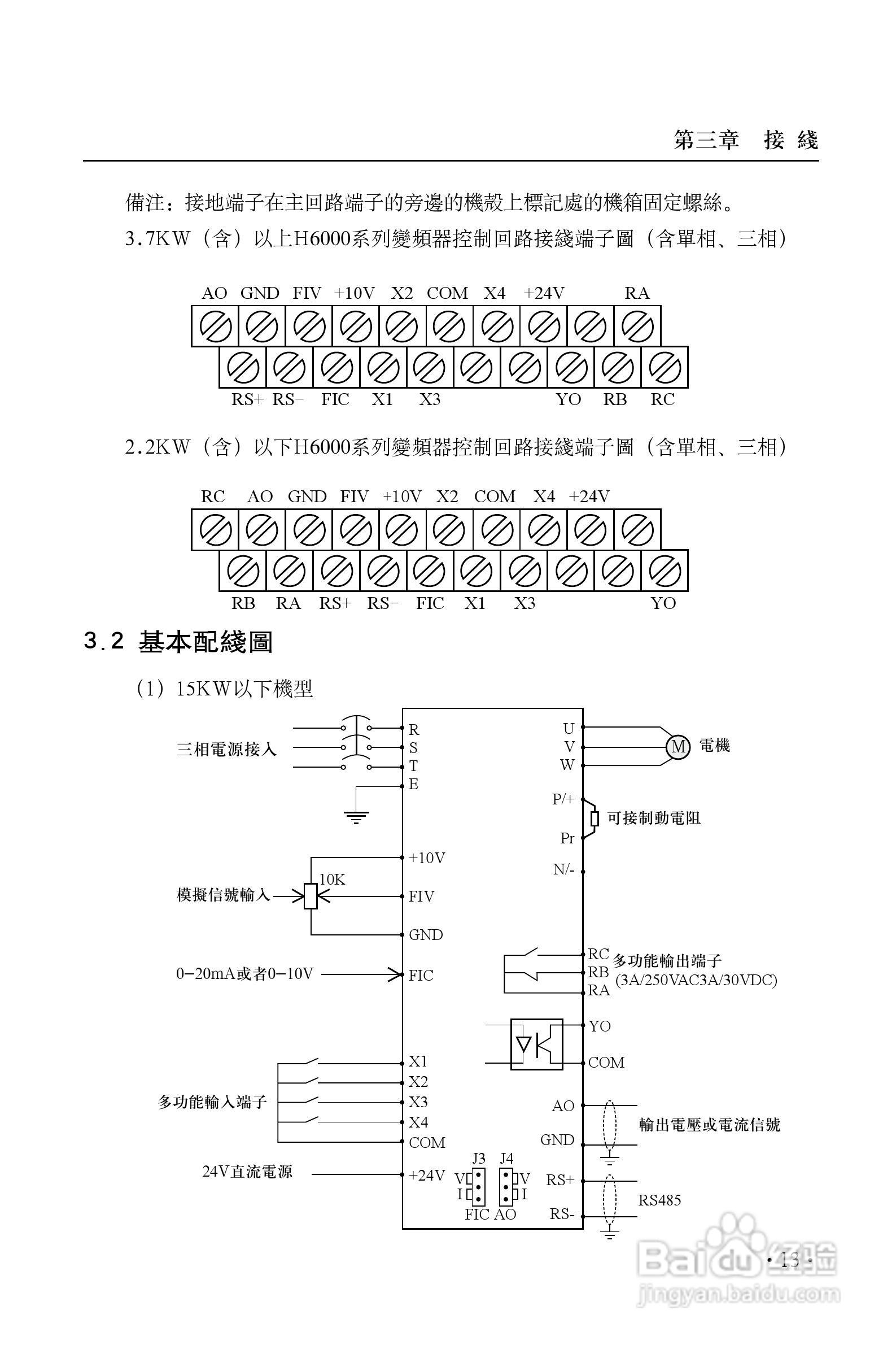 H6000系列变频器使用说明书:[2]