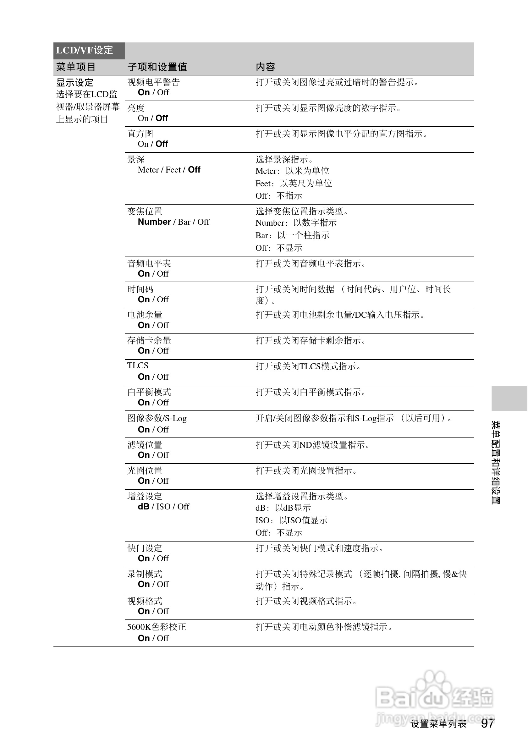 索尼SONY PMW-F3K(C)数码摄像机使用说明书:[10]