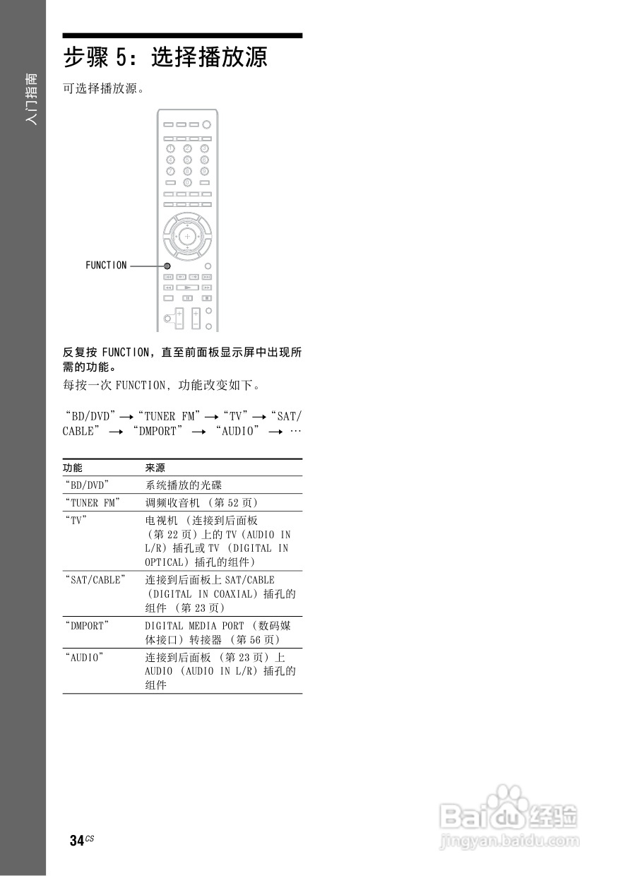 索尼BDV-E800W家庭影院使用说明书:[2]