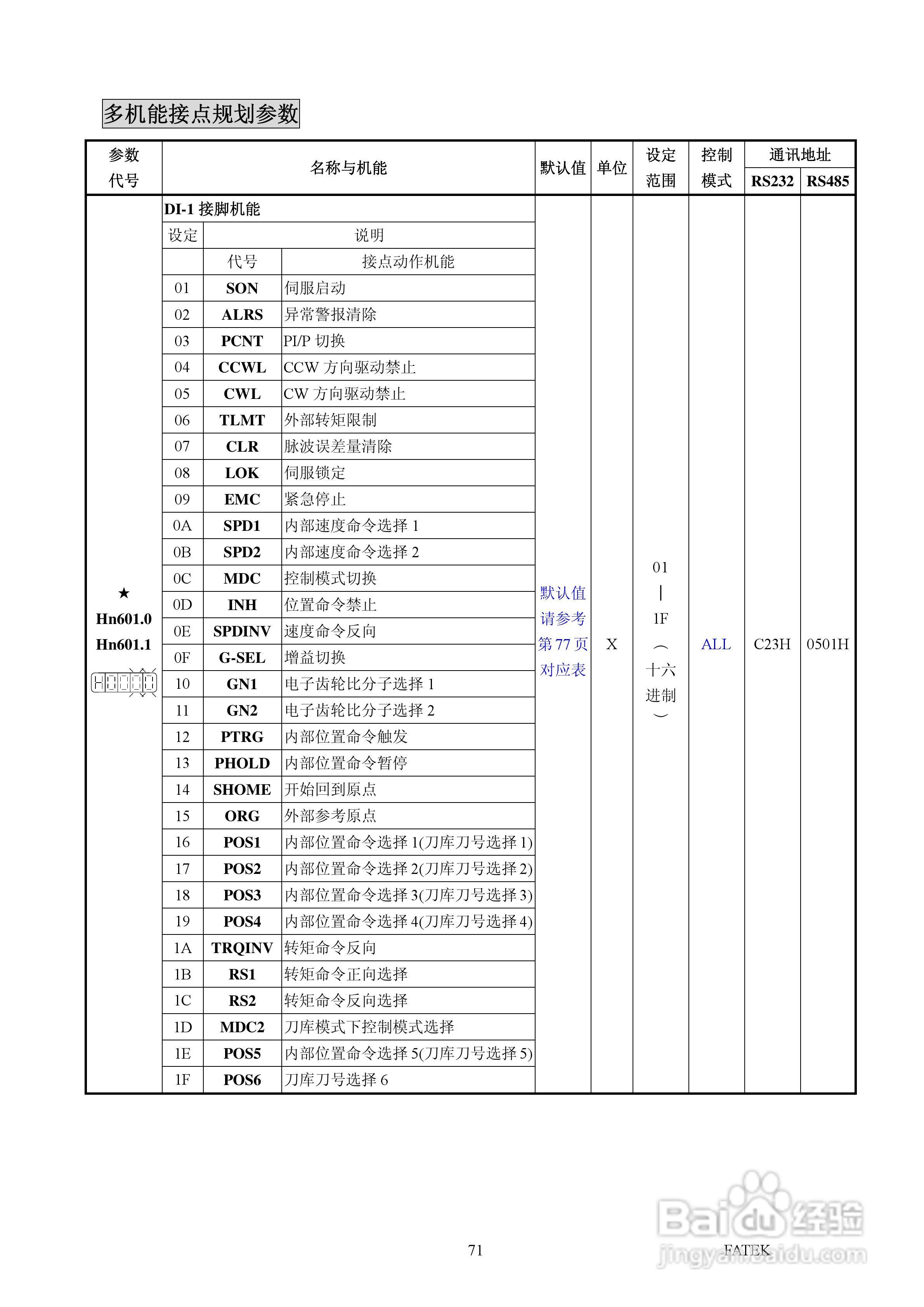 FATEK FSD-A2系列伺服驱动使用手册:[8]
