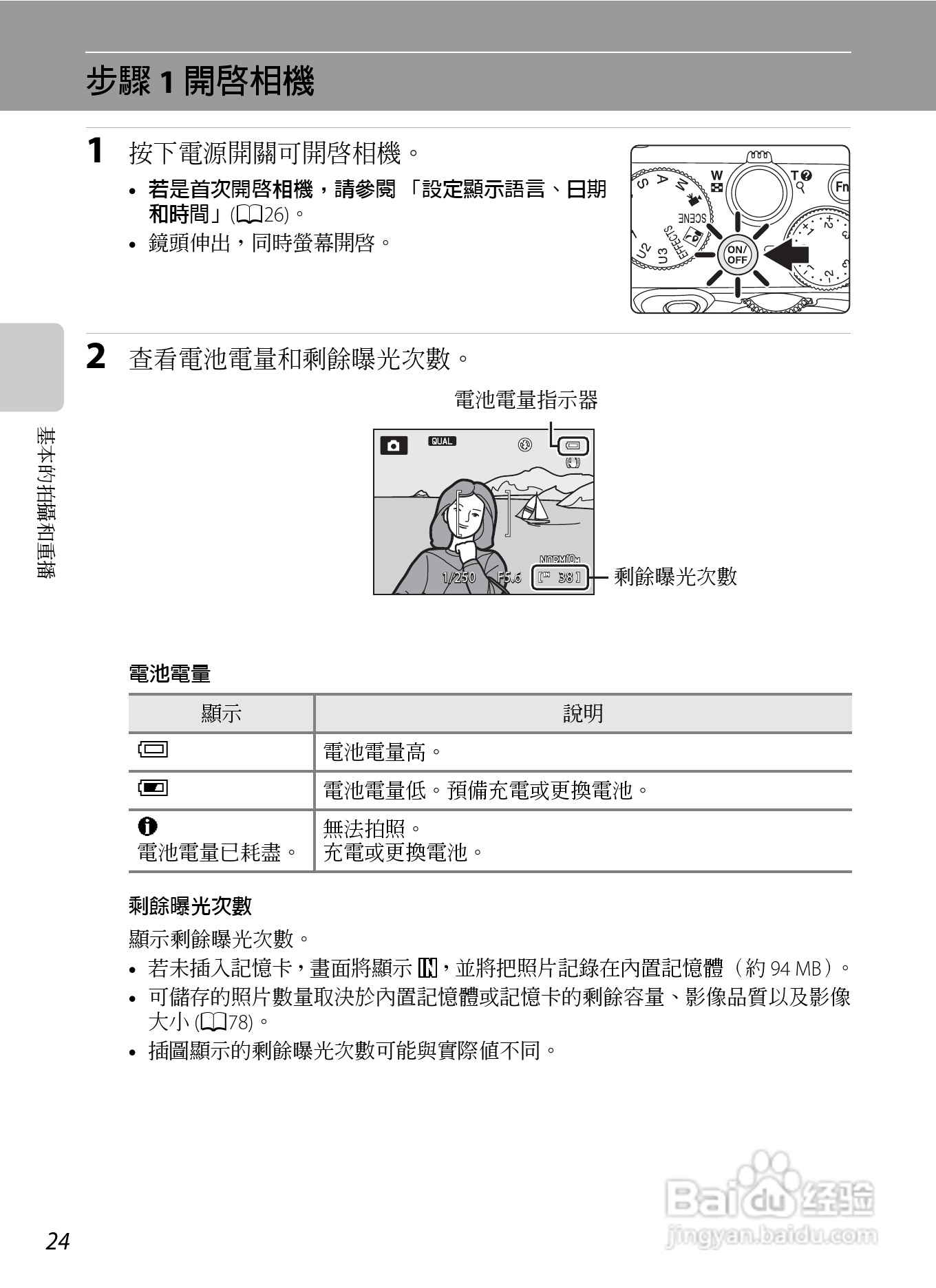 尼康P7100数码相机使用说明书:[4]