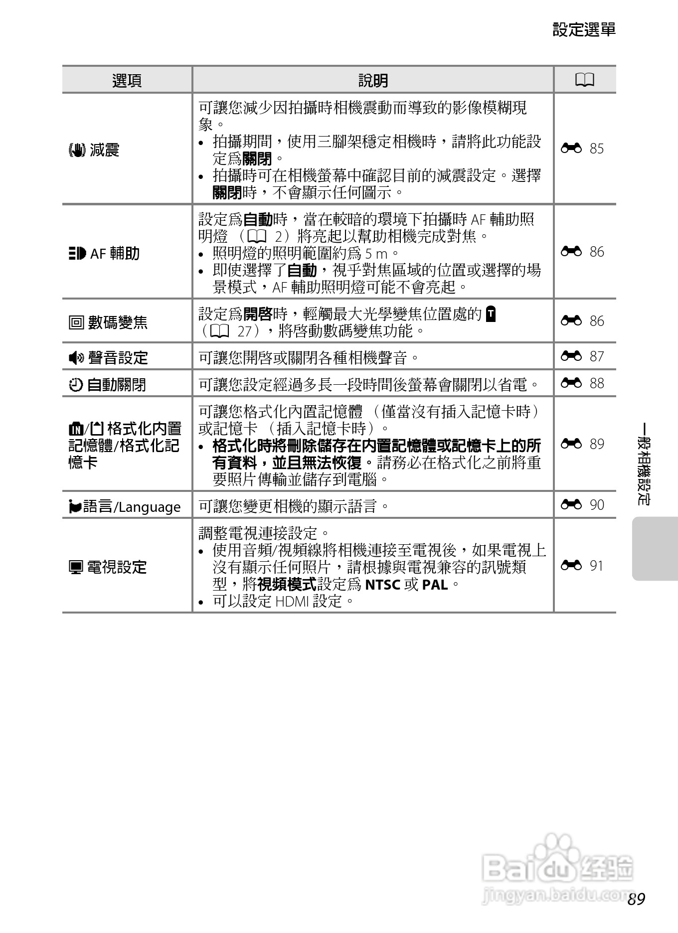 尼康COOLPIX S100数码相机使用说明书:[11]