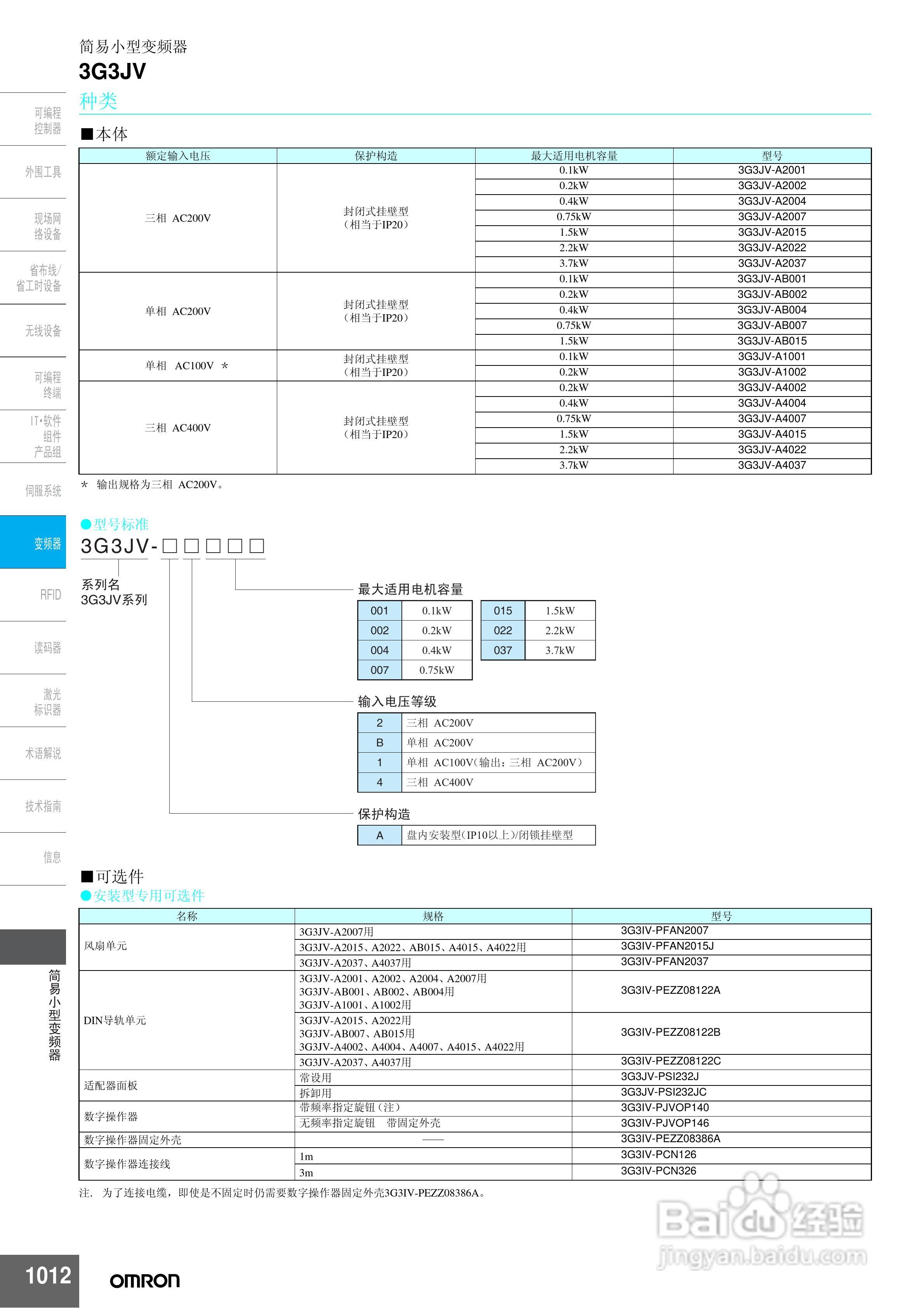 omron 3G3JV简易小型变频器说明书:[1]