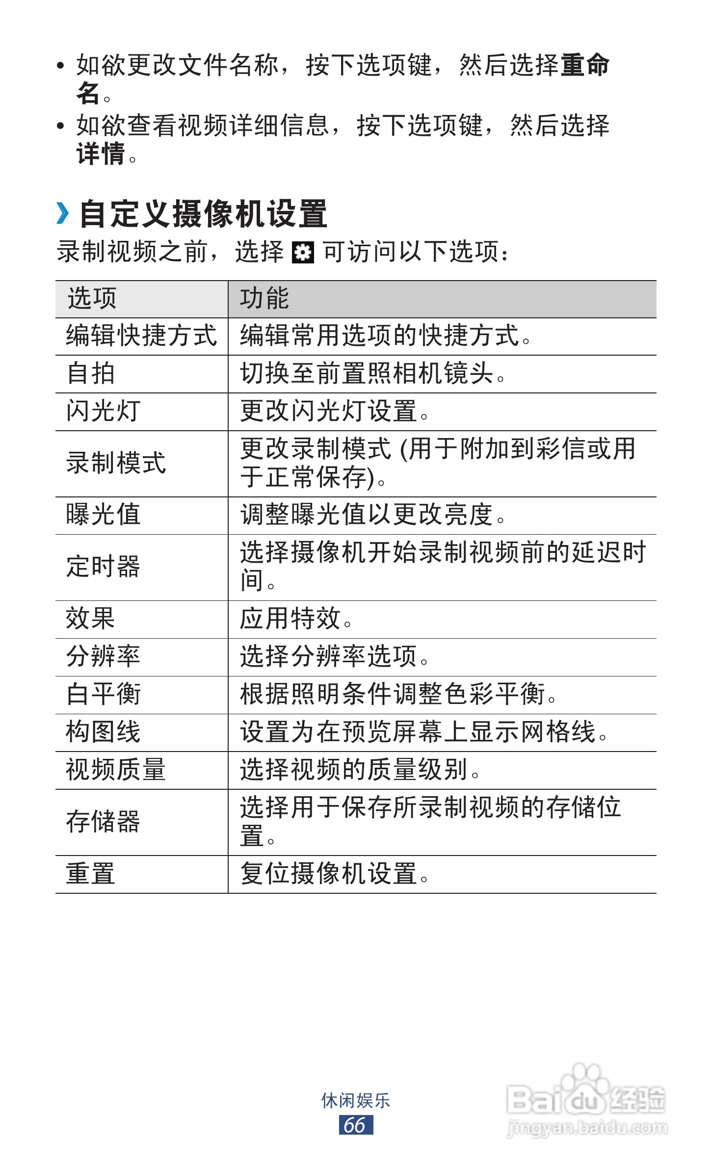 三星GT-S7562手机说明书:[7]