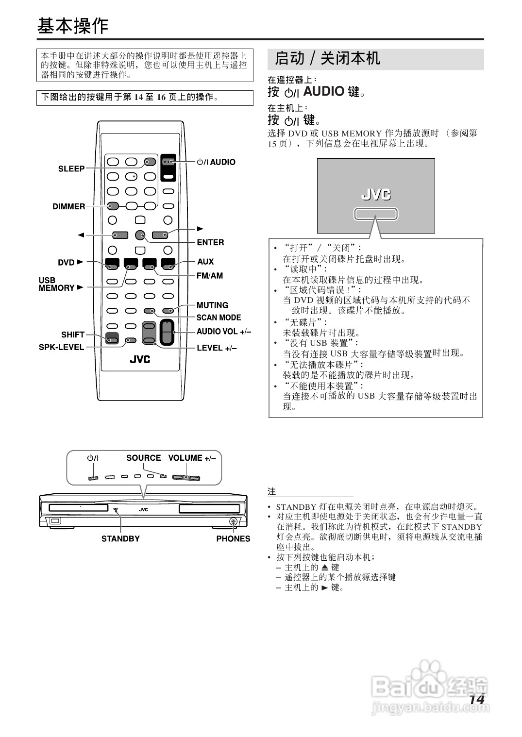 胜利者DVD播发机TH-P7-P3型使用说明书:[1]