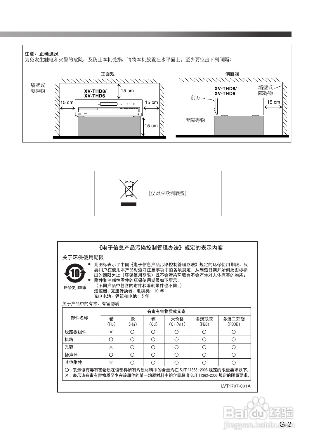 胜利者DVD播放机TH-D8型使用说明书:[1]