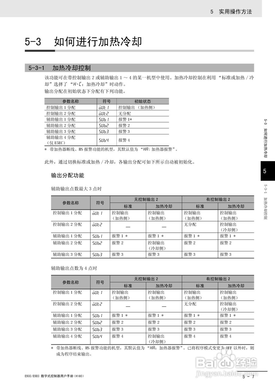 欧姆龙温控器E5CC-E5EC操作手册:[13]