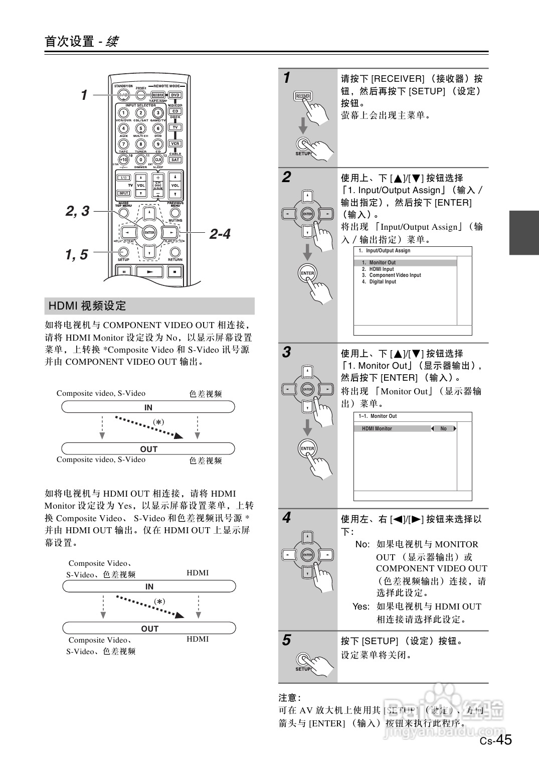 安桥AV放大机TX-SA605型使用说明书:[3]