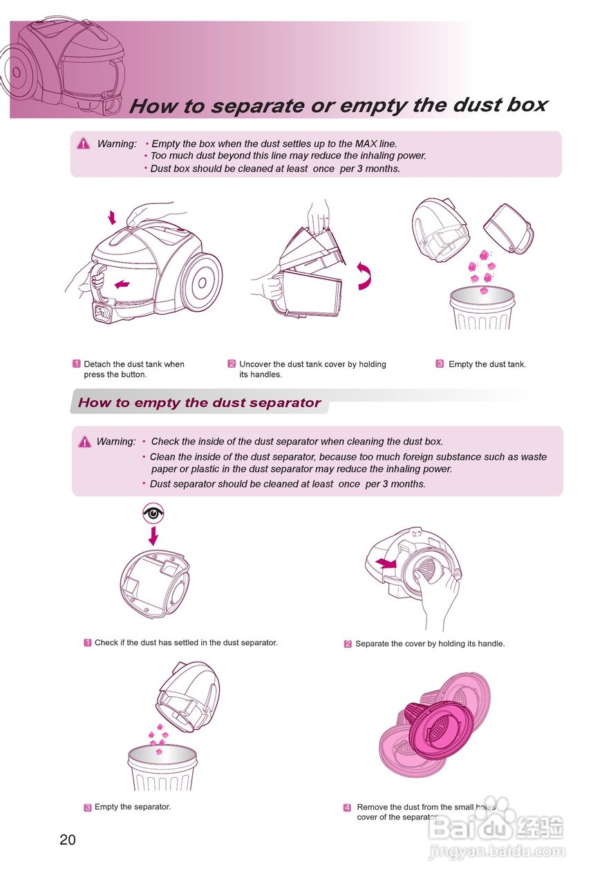 LG V-CF751NTG吸尘器说明书:[3]