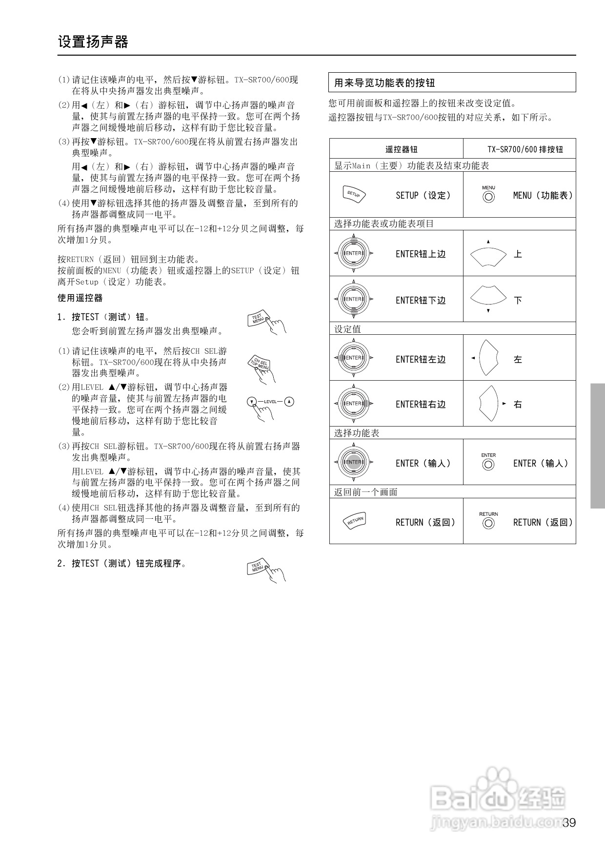 安桥AV接收机TX-SR700型使用说明书:[2]