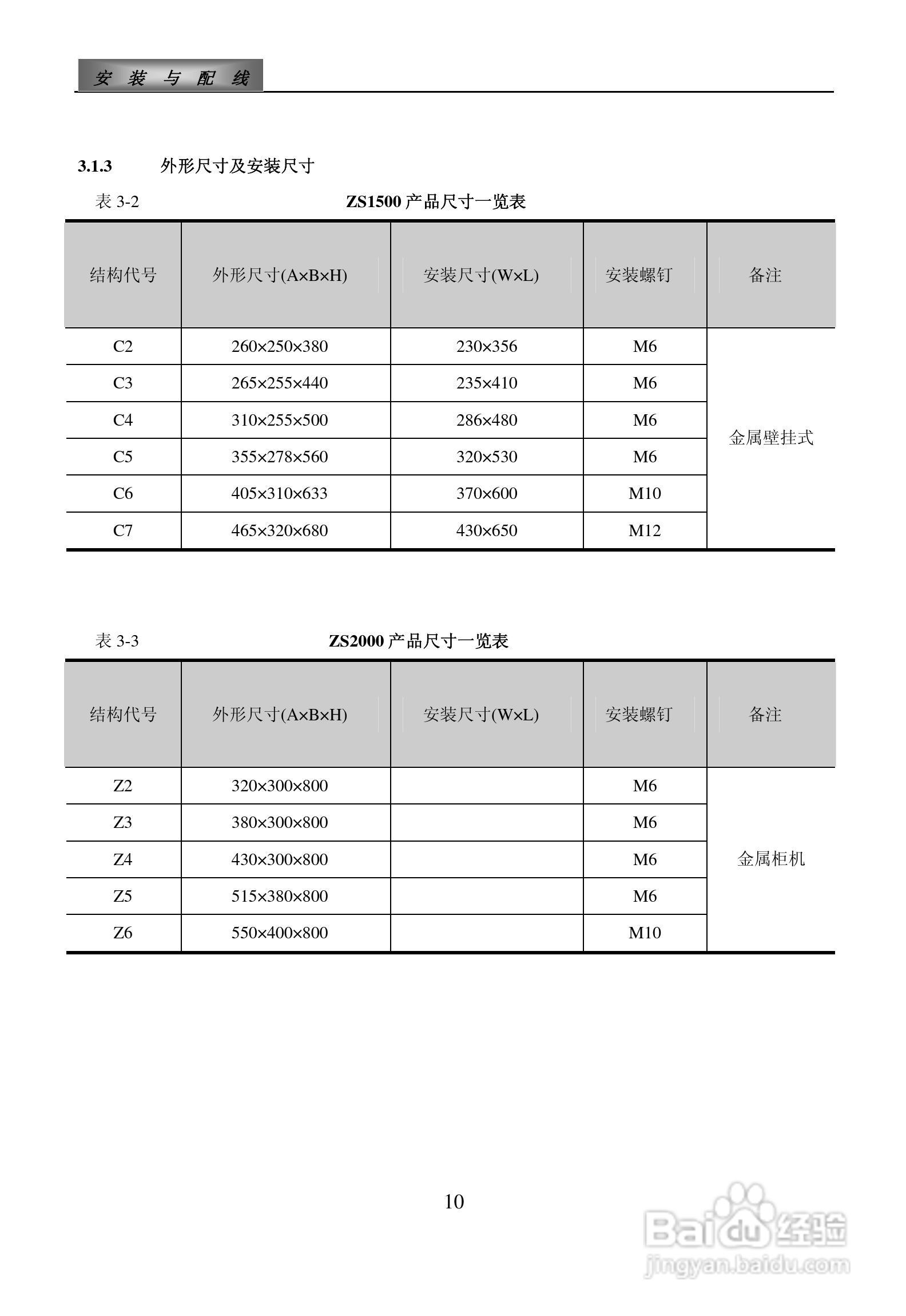 欧瑞ZS1500-0110T3C变频器使用说明书:[2]
