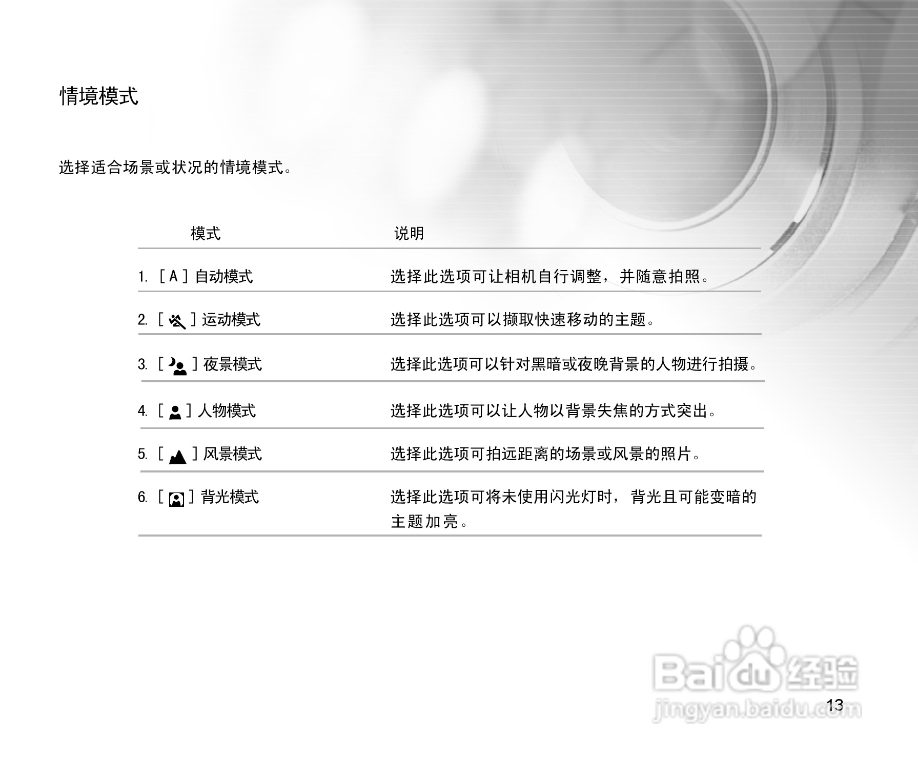 拍得丽SL-55型数码相机使用说明书:[2]