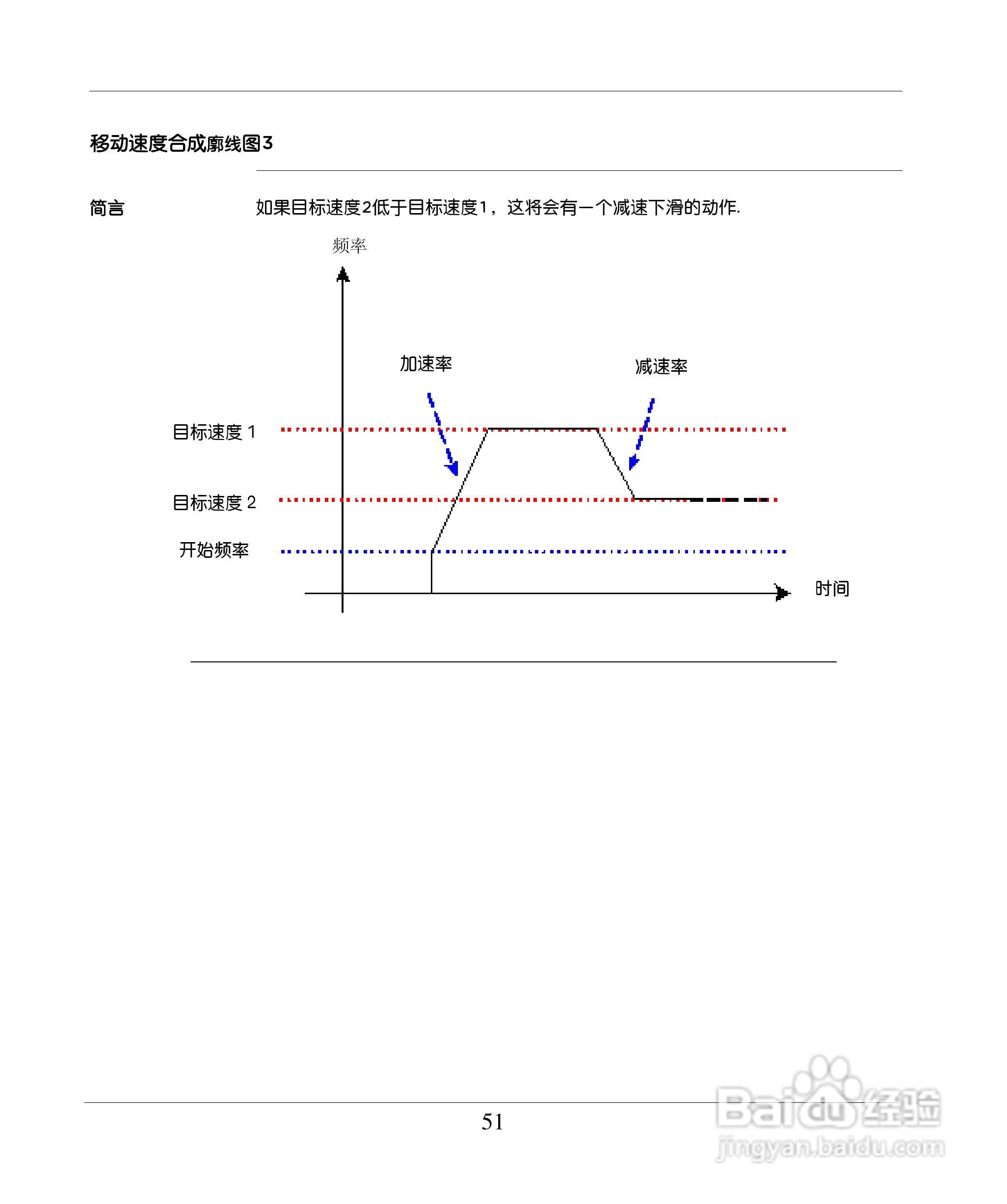 schneider TWDPTO220DT 模块用户手册:[6]