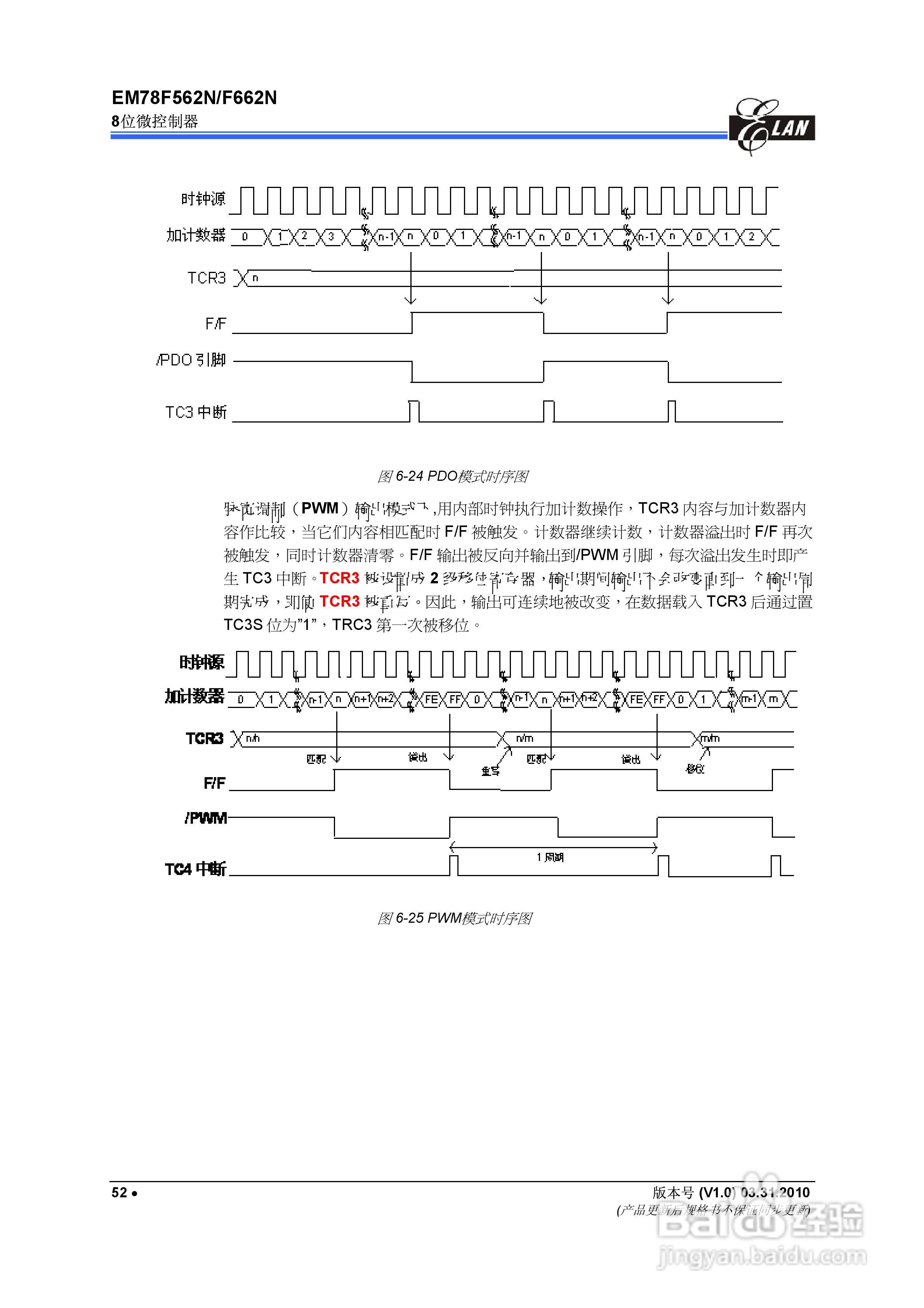 EM78F562N/F662N 8位微控制器说明书:[6]