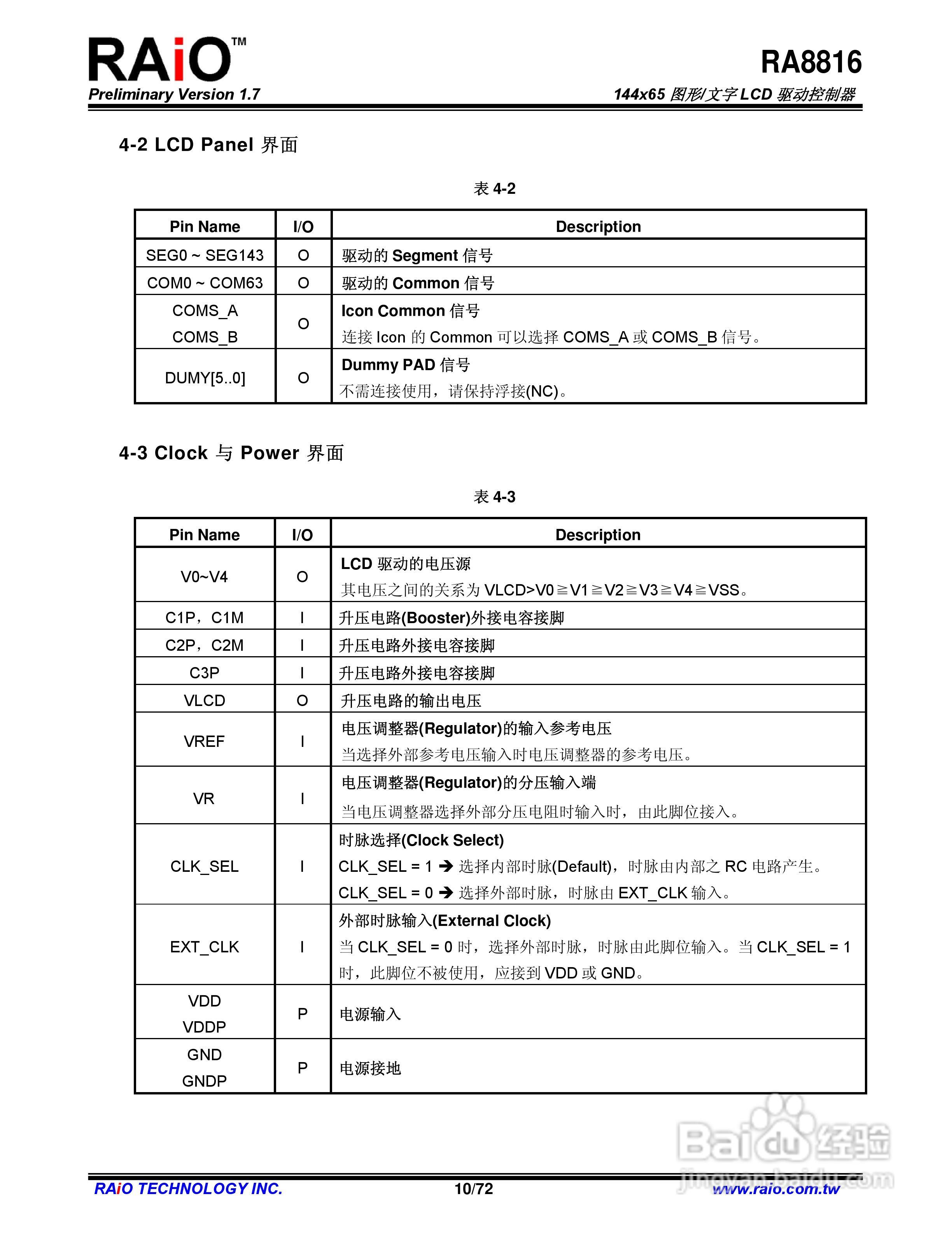 RAiO RA8816 144x65图形/文字LCD驱动控制器说明书:[1]