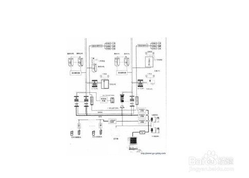 门禁系统安装注意事项
