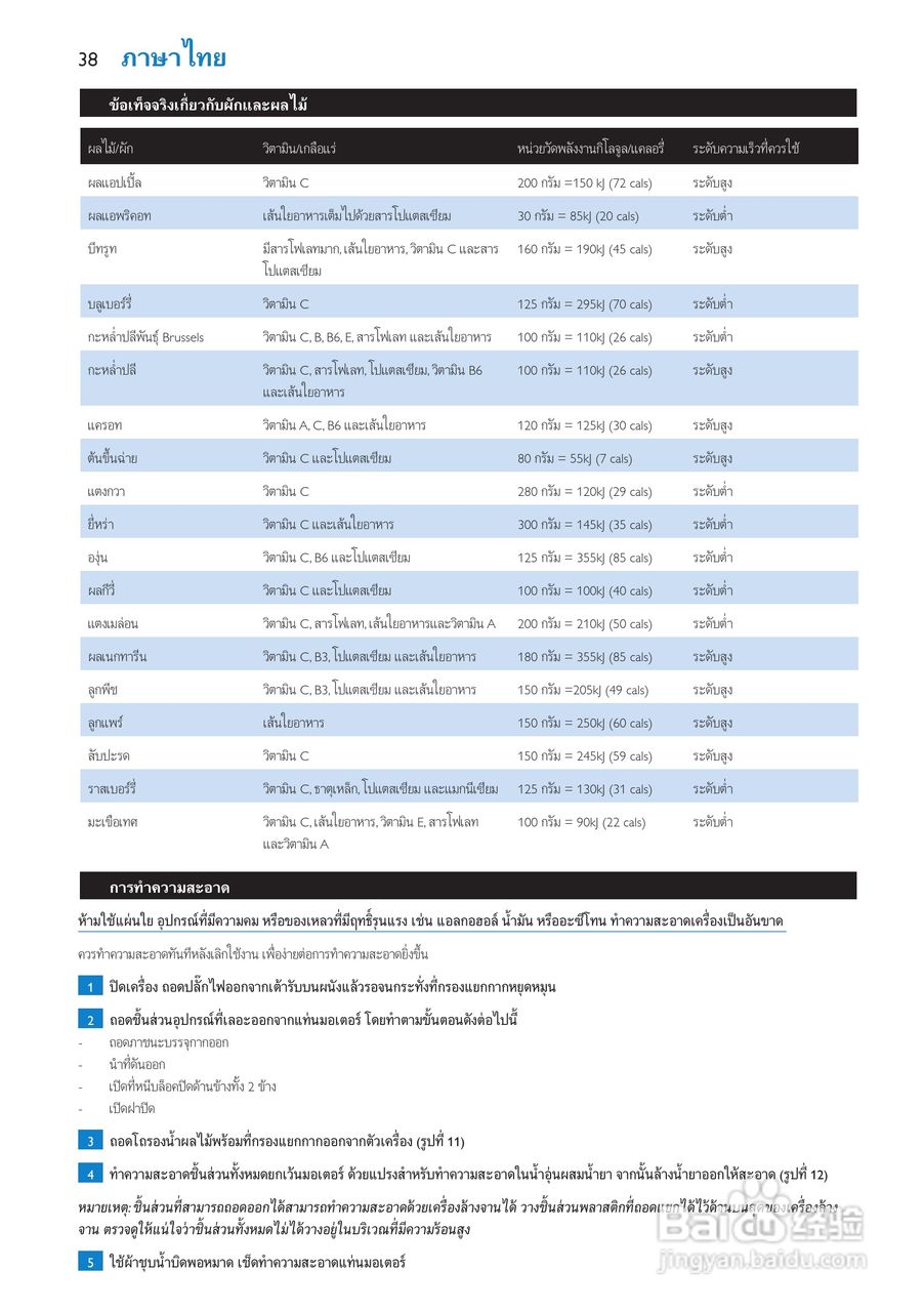 飞利浦HR1866榨汁机使用说明书:[4]