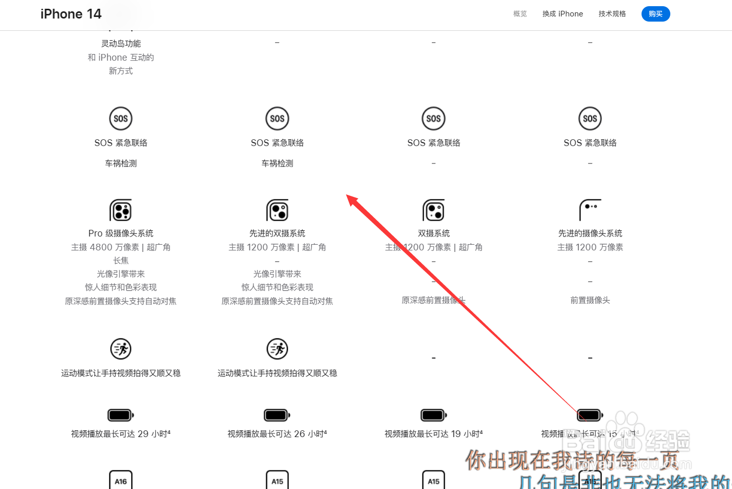 iphone14配置参数