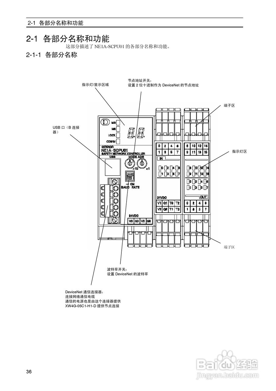 DeviceNet Z906安全网络控制器操作手册（中文）:[4]