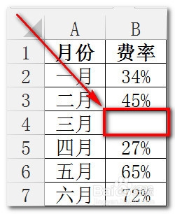 excel折线图和饼图图表中怎么忽略数据源中的0值