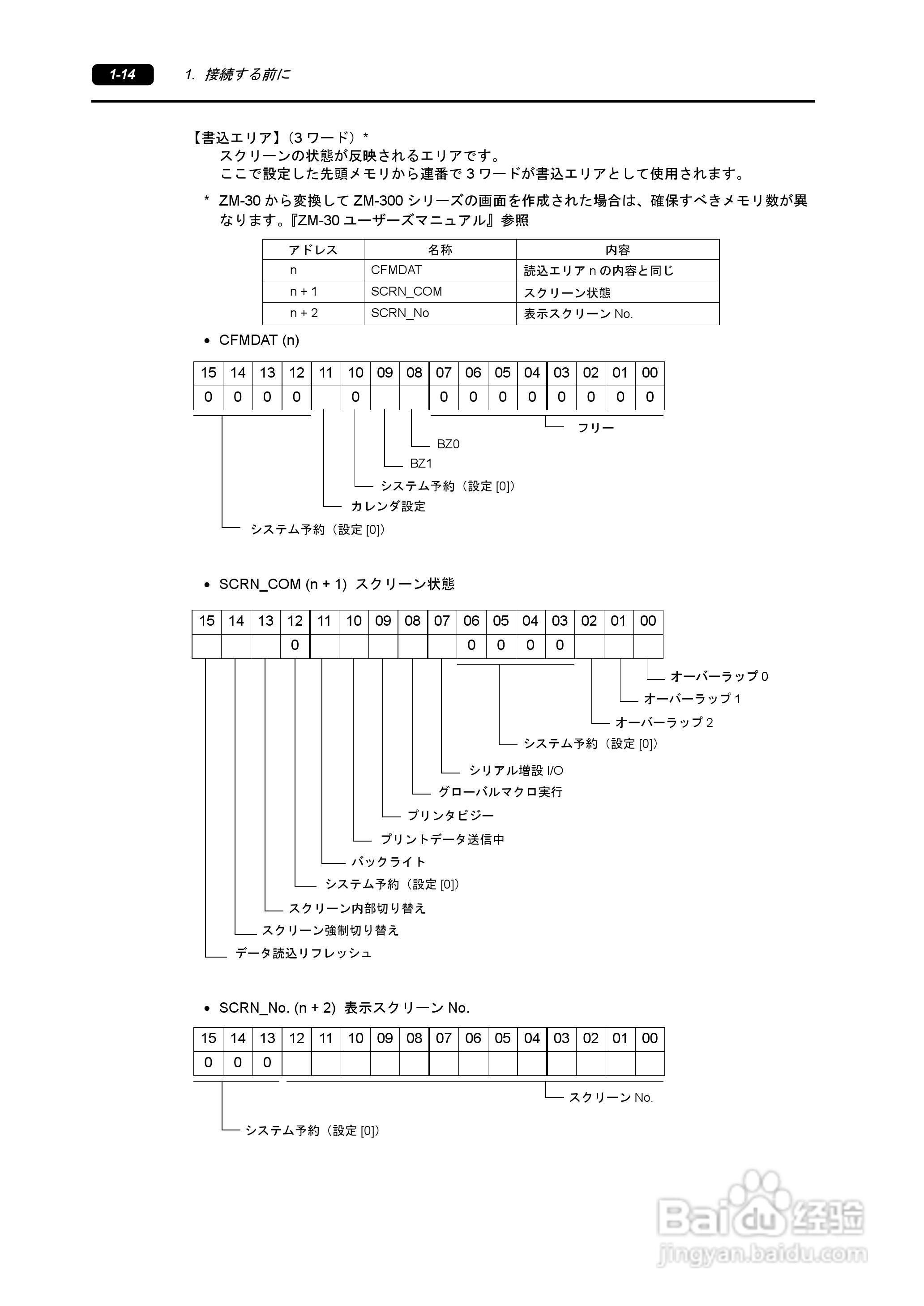 SHARP ZM-340/380超间波振动机说明书:[3]