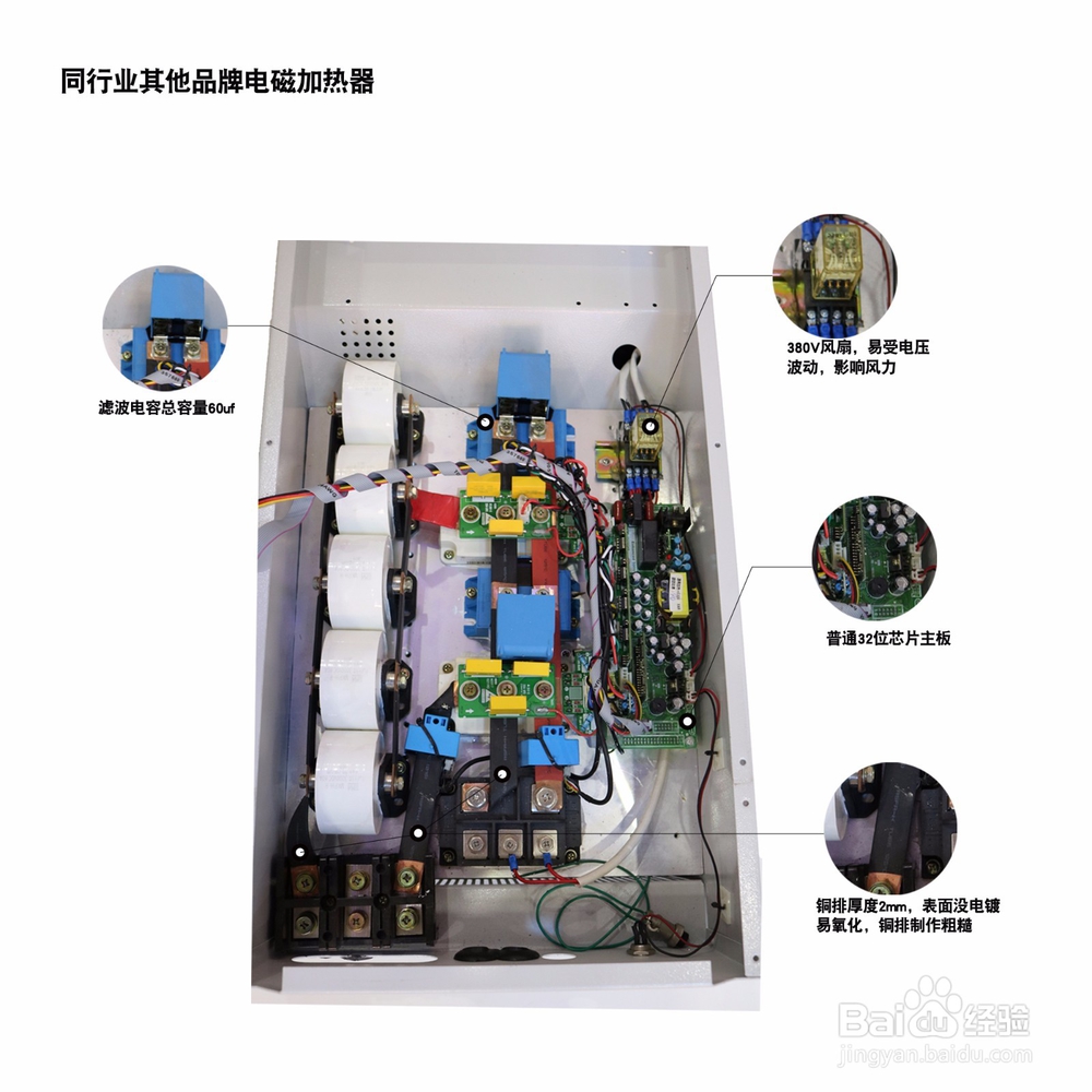 如何选购优质的电磁采暖炉 第一篇电磁加热器