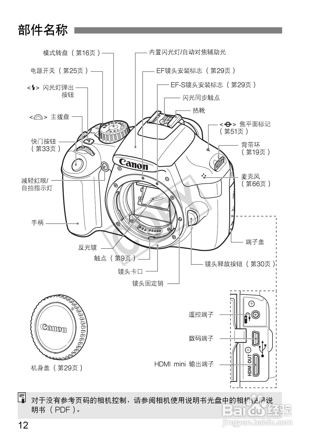 佳能EOS 1100D数码相机使用说明书:[2]