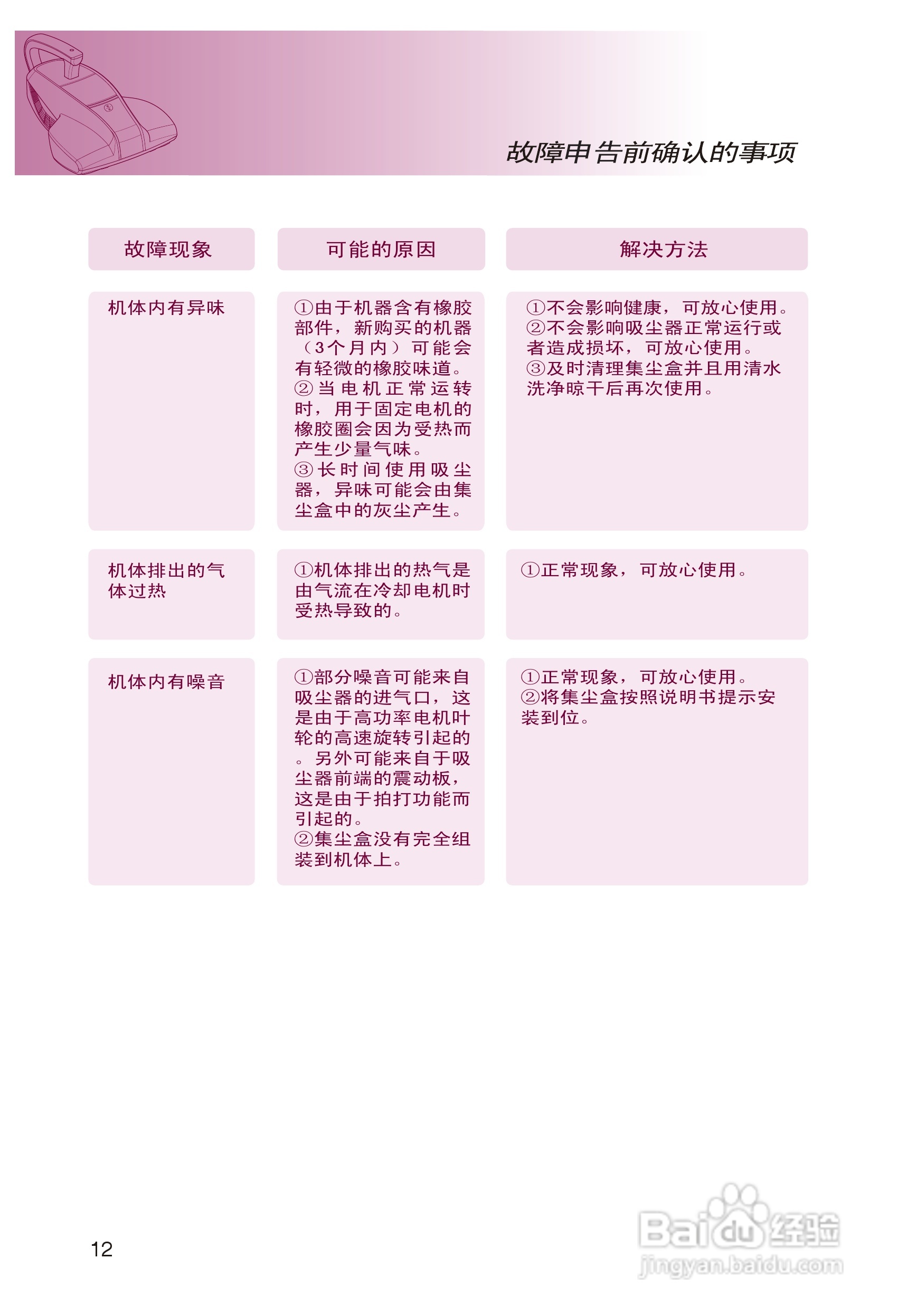 LG VH9001DS吸尘器机使用说明书:[2]