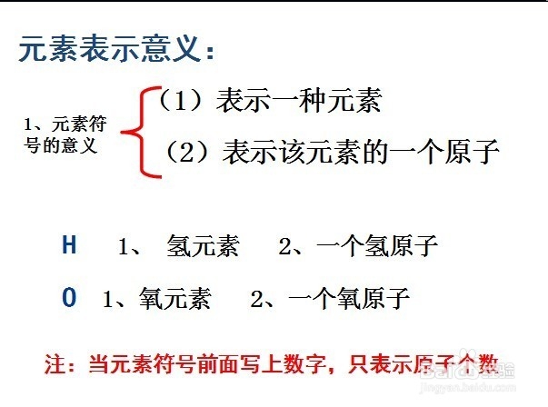 如何打好化学基础(7)