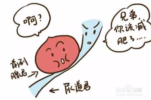 男人精子不液化怎么办