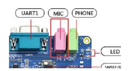 iMX6UL Cortex-A7架构单核ARM开发板接口介绍