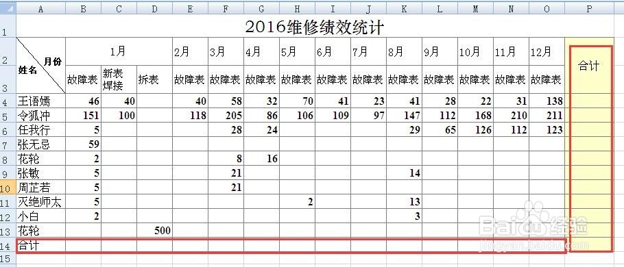 excel如何快速求和?