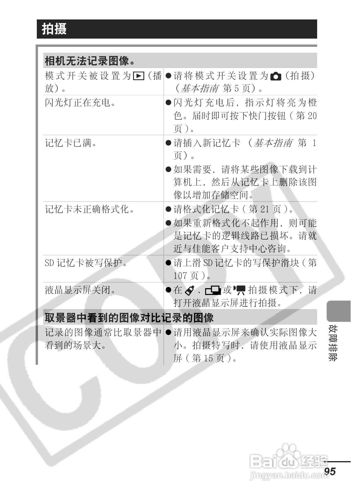佳能PowerShot A620数码相机使用说明书:[10]