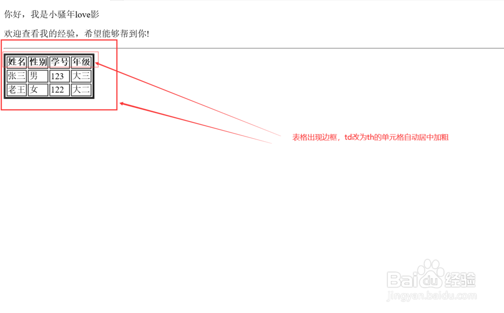 html语言中表格标签的属性该怎样使用