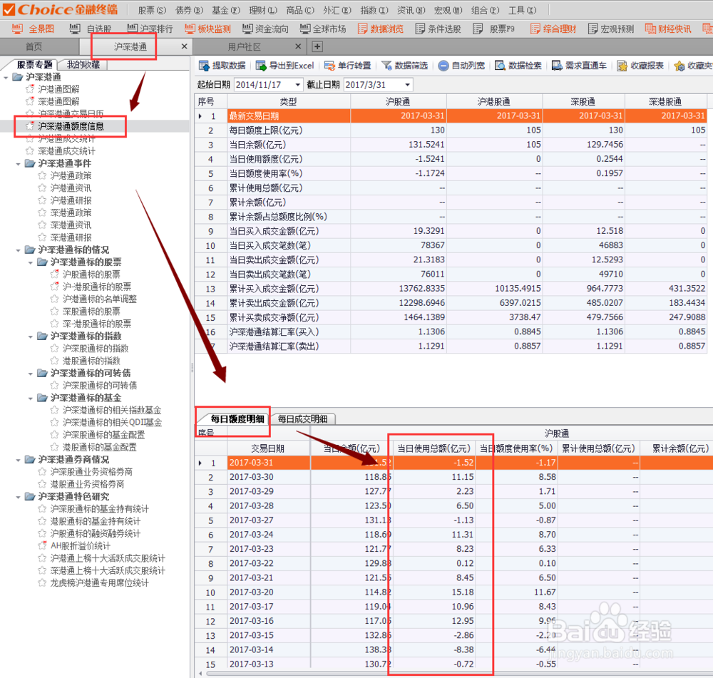 如何查看沪深港通资金流向数据