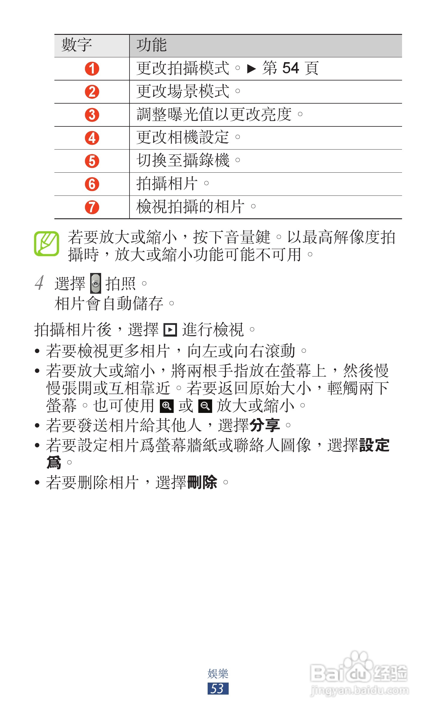 三星GT-S5300手机使用说明书:[6]