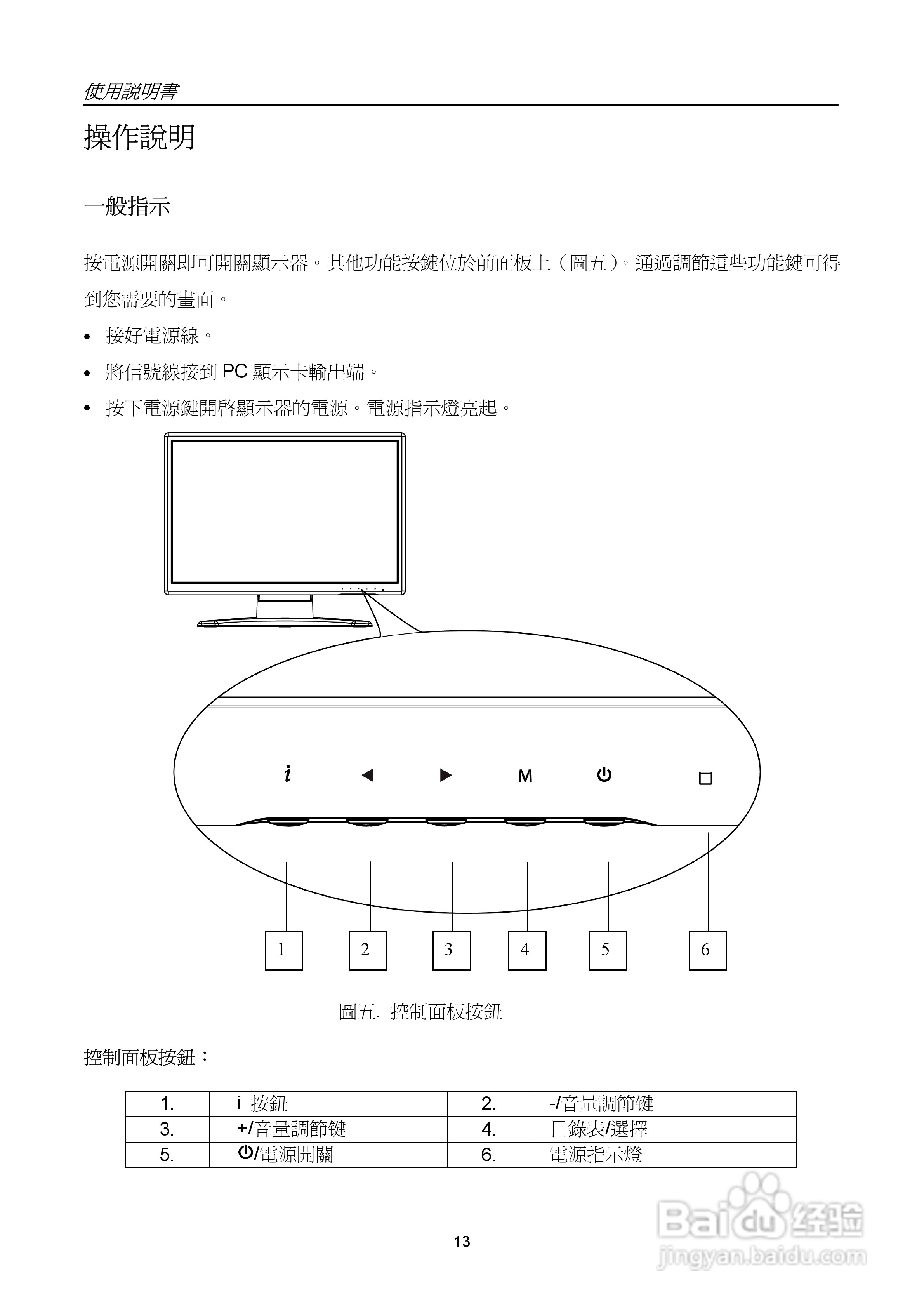 HANNS G HSG1021宽萤幕液晶显示器HW216使用手册:[2]