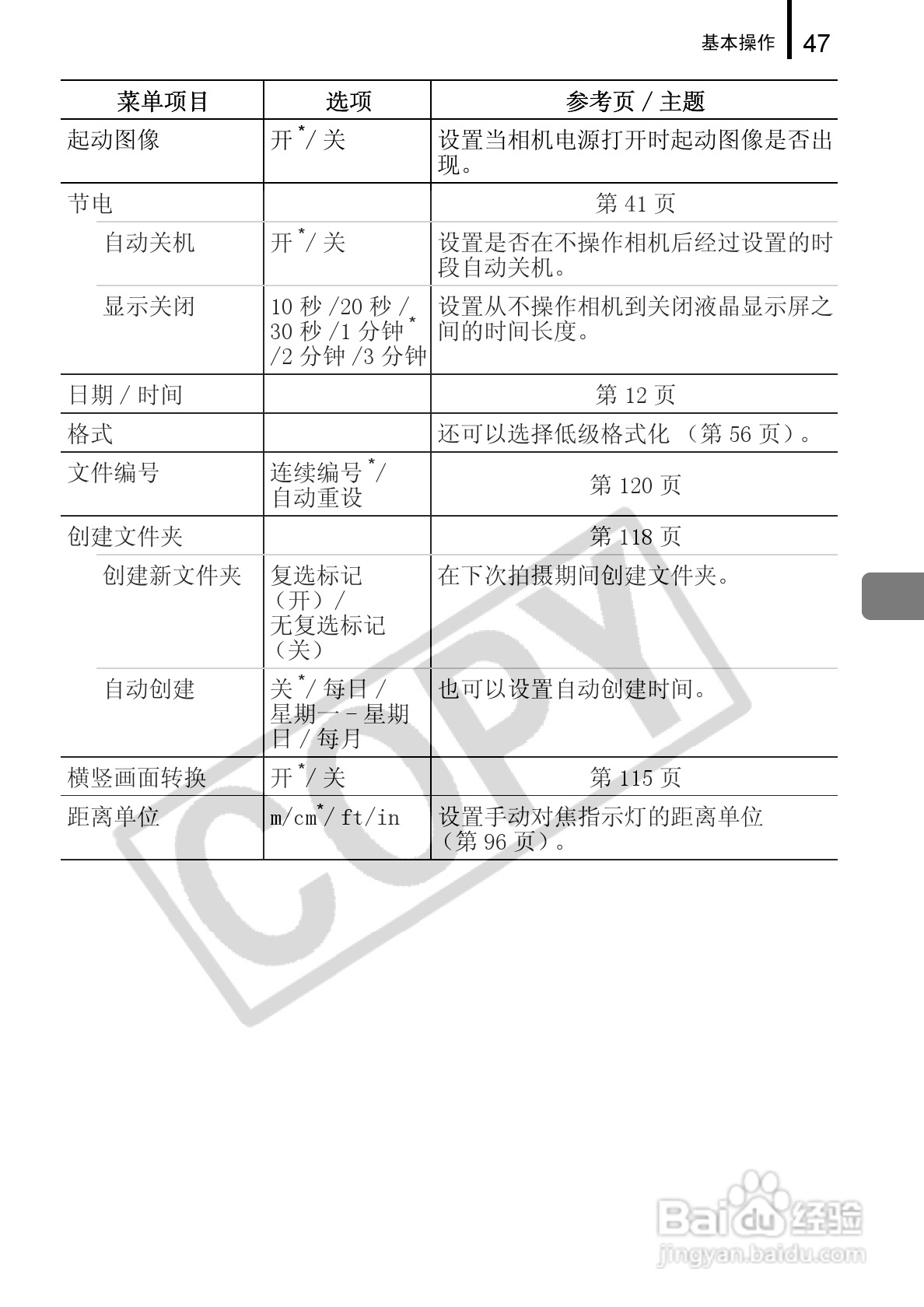 佳能PowerShot A720 IS数码相机使用说明书:[5]