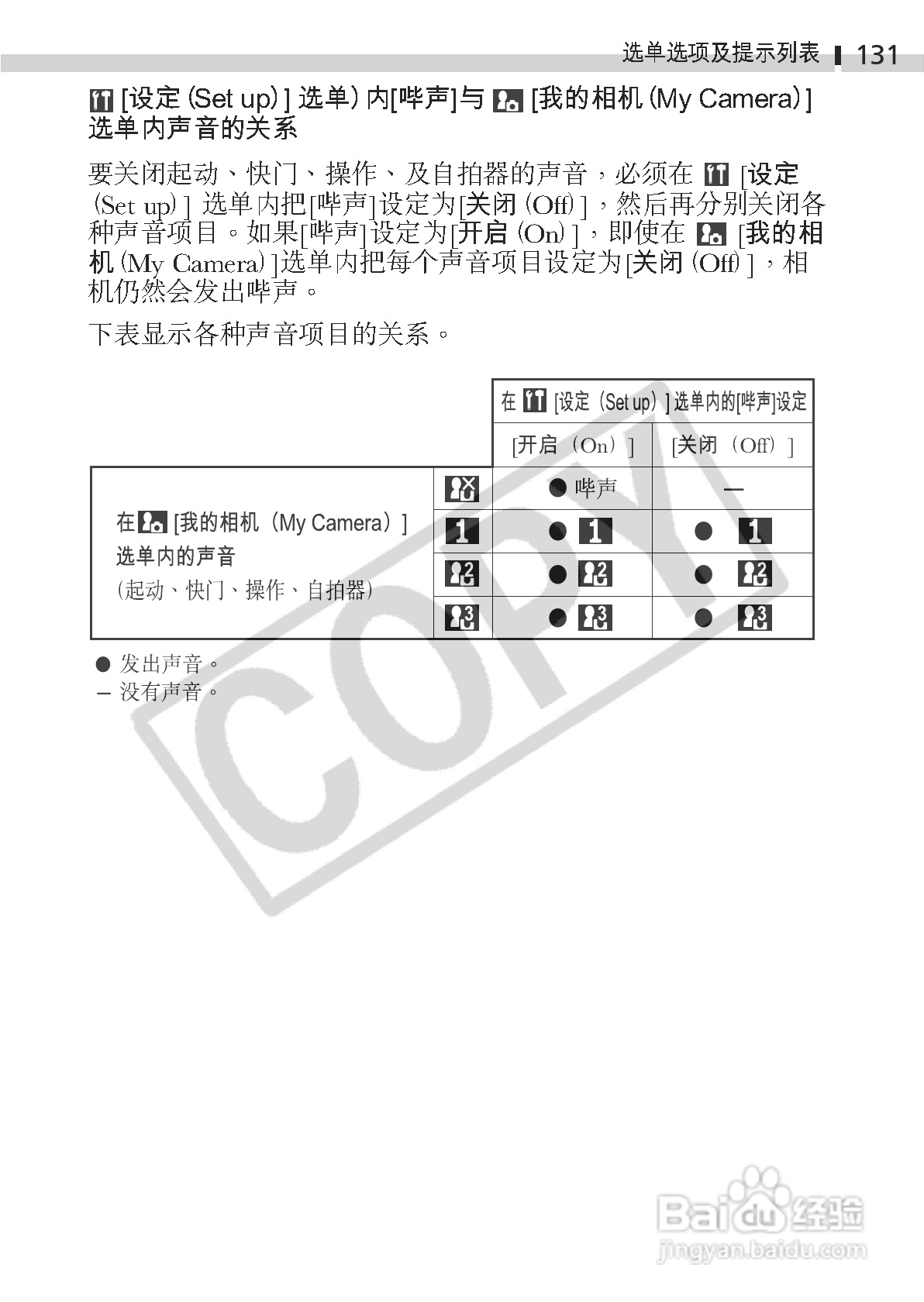 佳能DIGITAL IXUS 330数码相机使用说明书:[14]