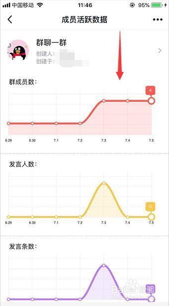 QQ群成员活跃数据怎么查看