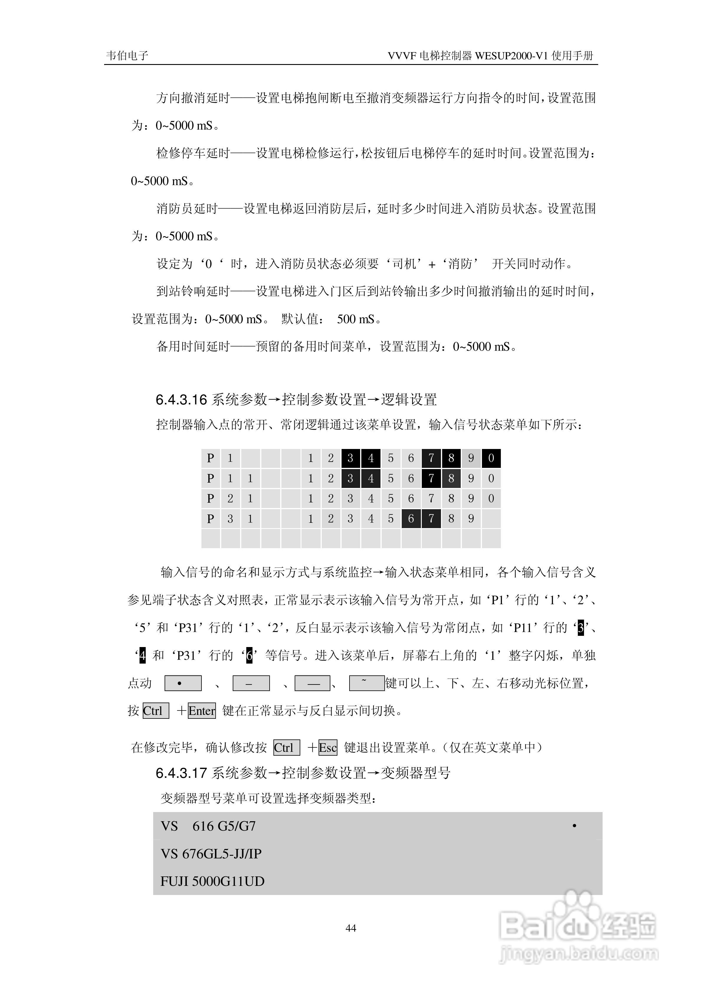 WESUP 2000-V1变频调速电梯微机控制器说明书:[5]