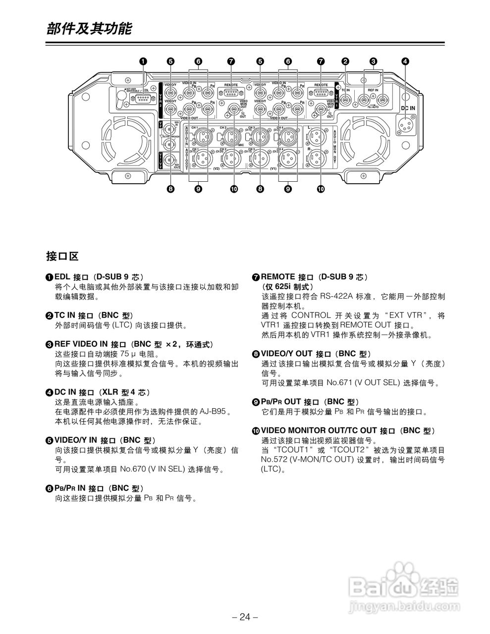 松下AJ-LT95MC数码摄像机说明书:[3]