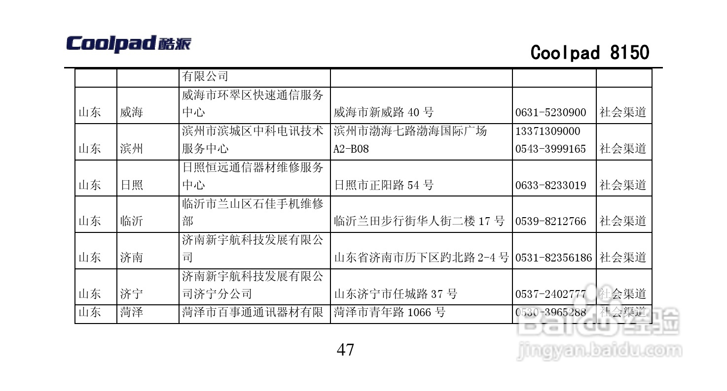 酷派 Coolpad 8150手机说明书:[10]