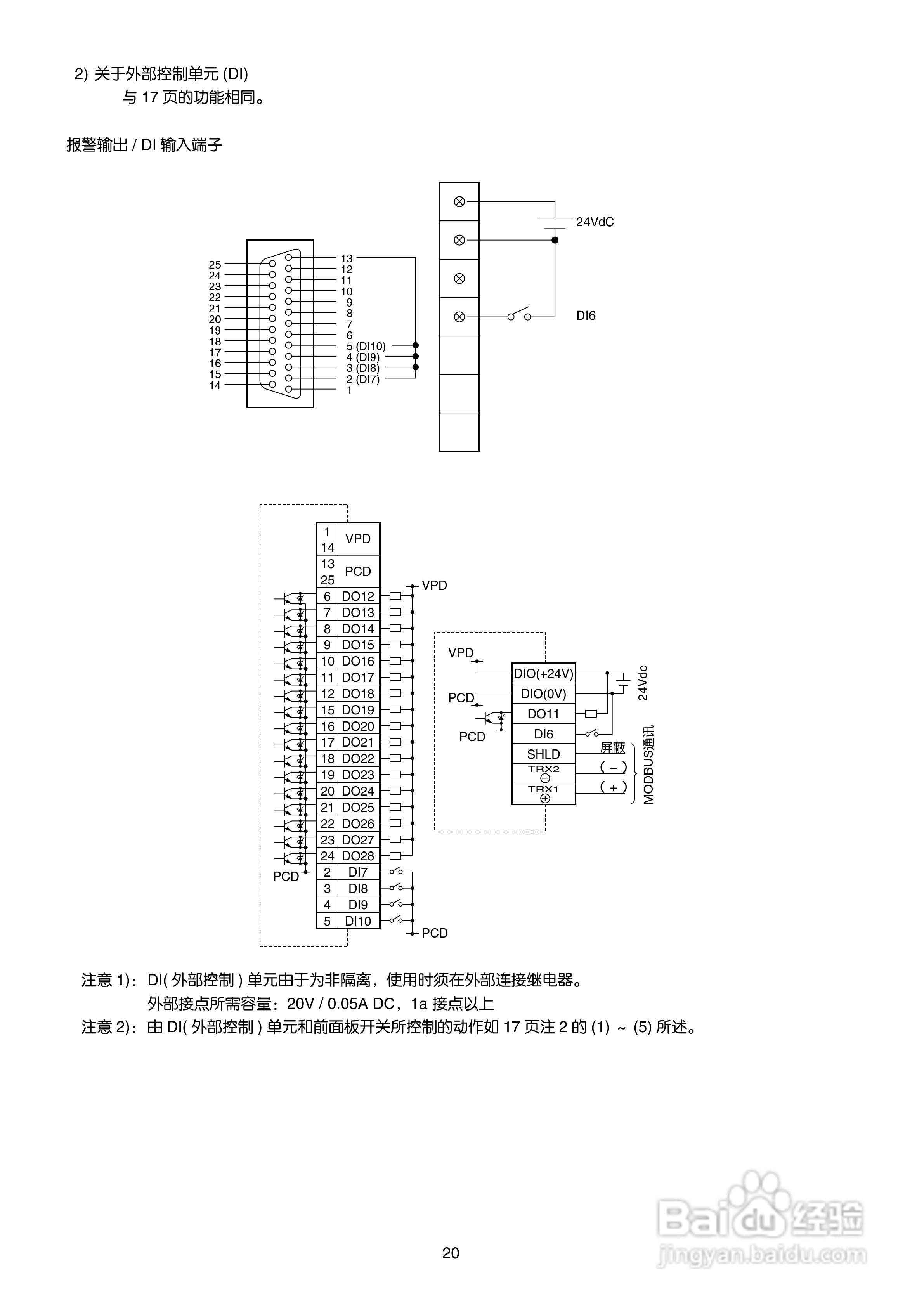 富士电机TN1PHN-C无纸记录仪使用说明书:[3]
