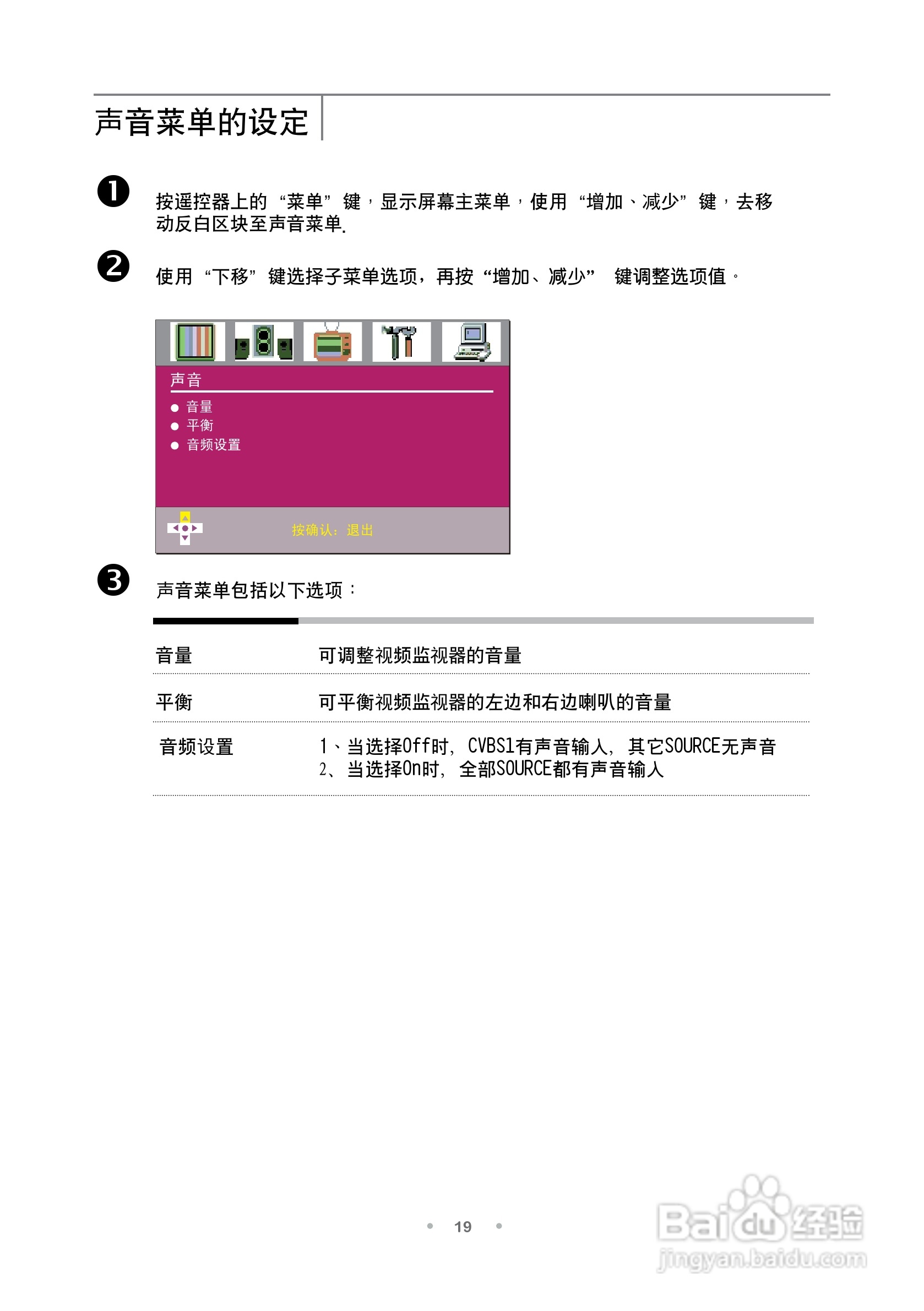 TCL王牌ML20监视器使用说明书:[2]