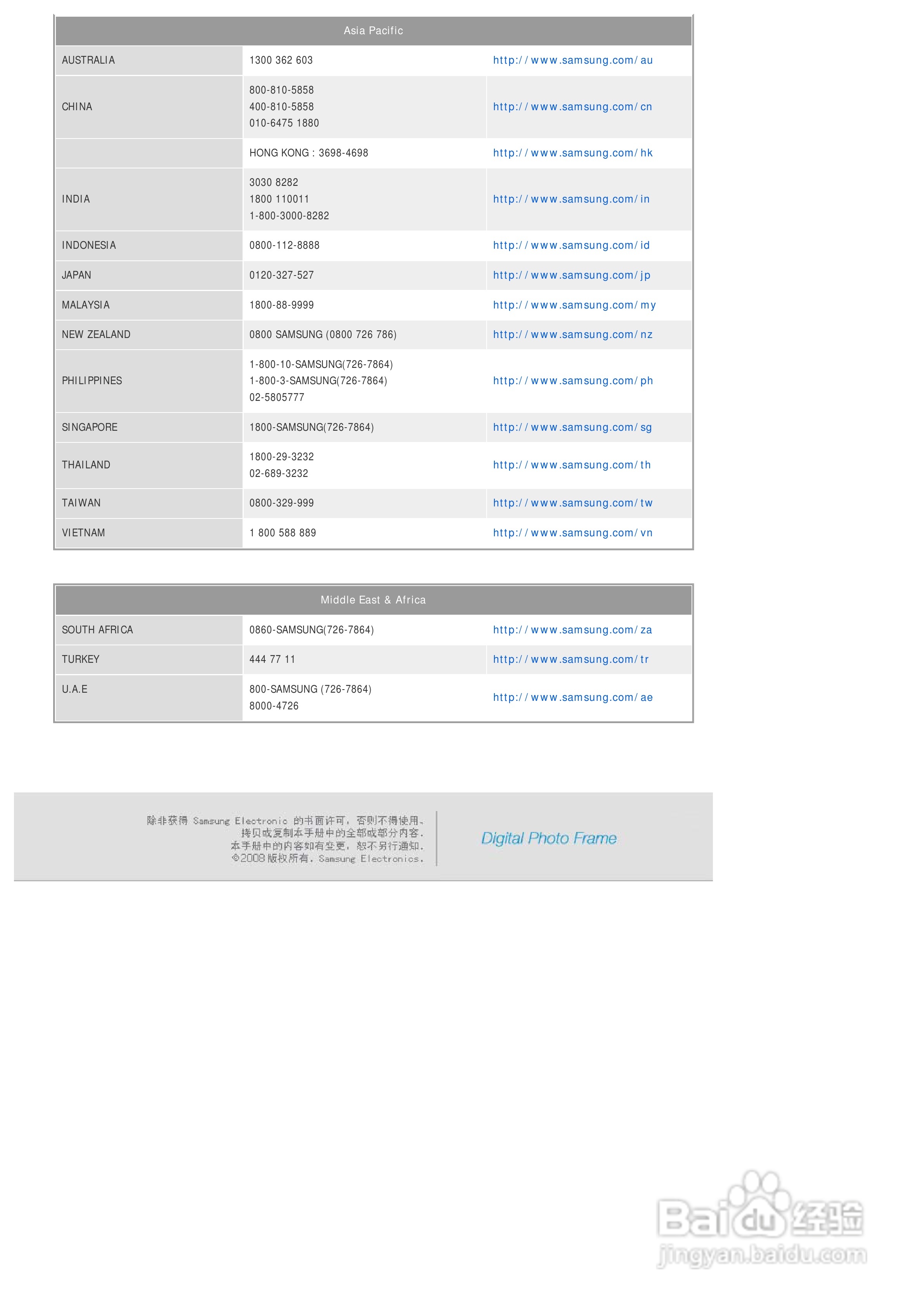 三星SPF-75H数码相框使用说明书:[3]
