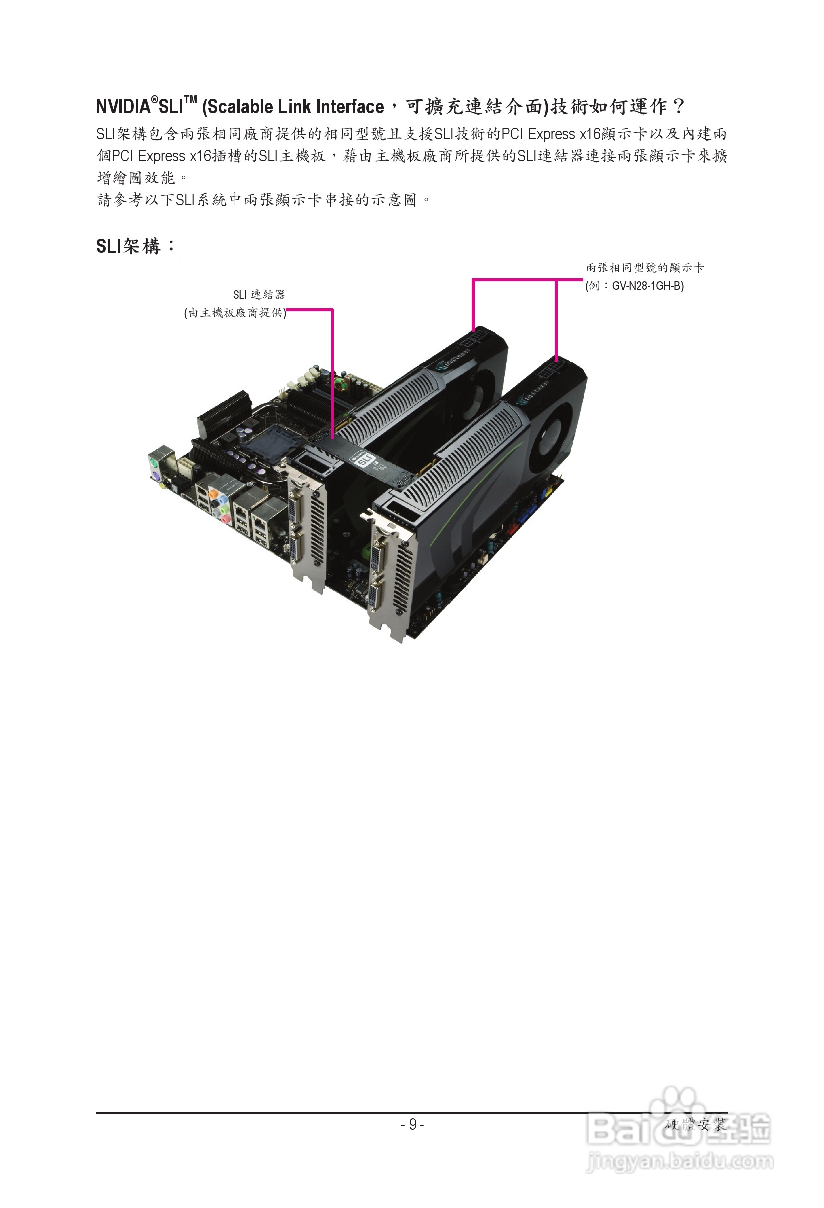 技嘉GV-N550WF2-1GI显卡使用手册:[1]