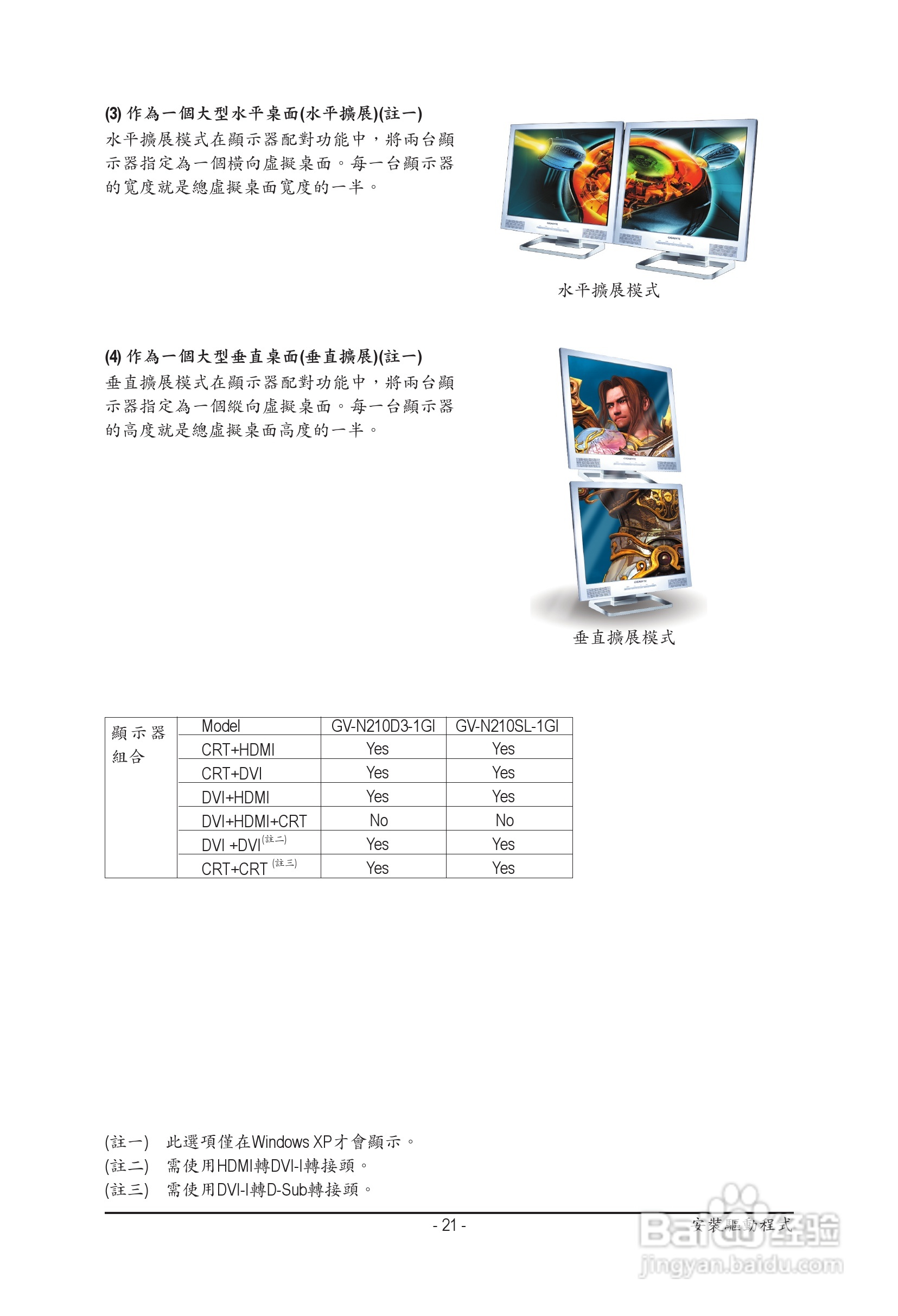 GV-N210SL-1GI/GV-N210D3-1GI NVIDIA GeForce 210顯示:[3]